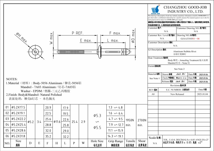 ∅5.2 Aluminum Bulbtite Rivet
